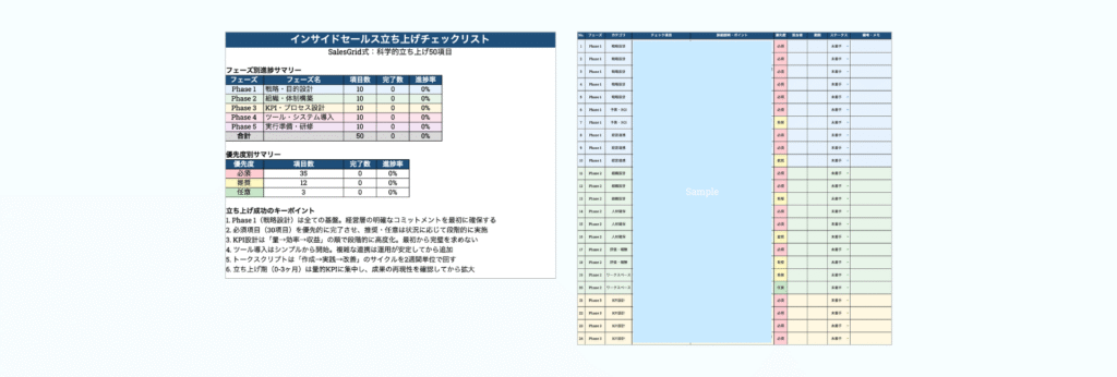 インサイドセールス立ち上げチェックリスト50項目