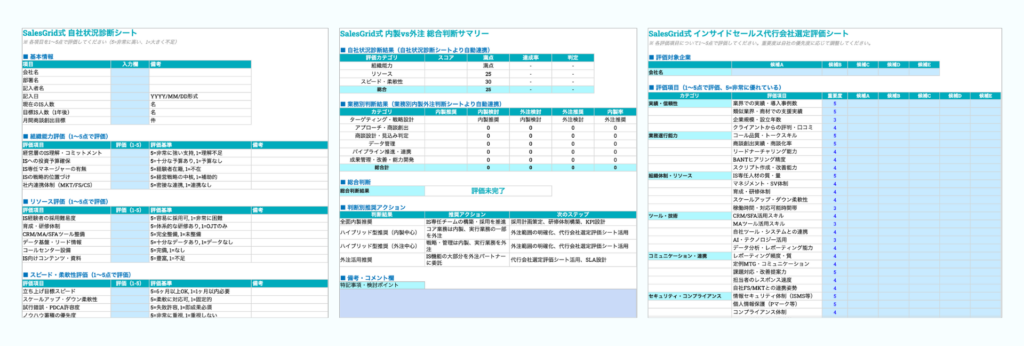 インサイドセールス内製外注判断・代行会社選定テンプレートのイメージ図