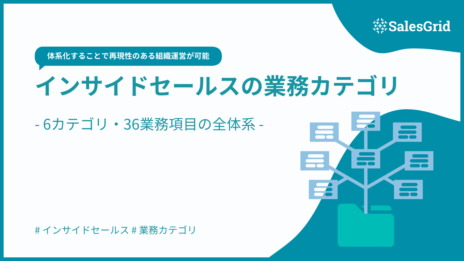 インサイドセールスの業務内容を徹底解説｜6カテゴリ・36業務項目の全体系