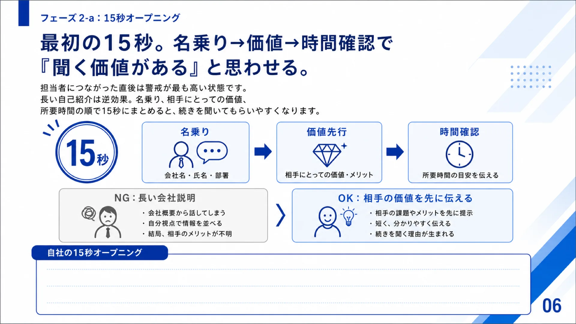 15秒オープニングの記入枠