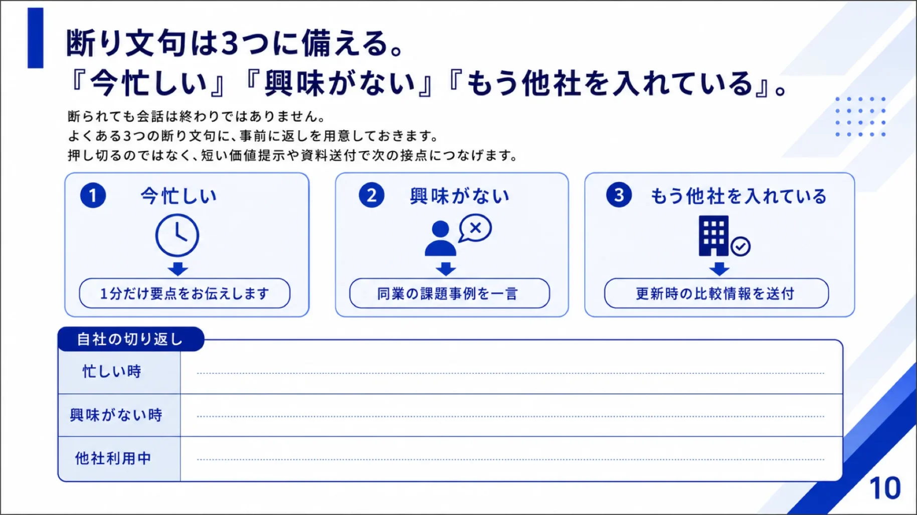 オブジェクションハンドリング 切り返し3枚
