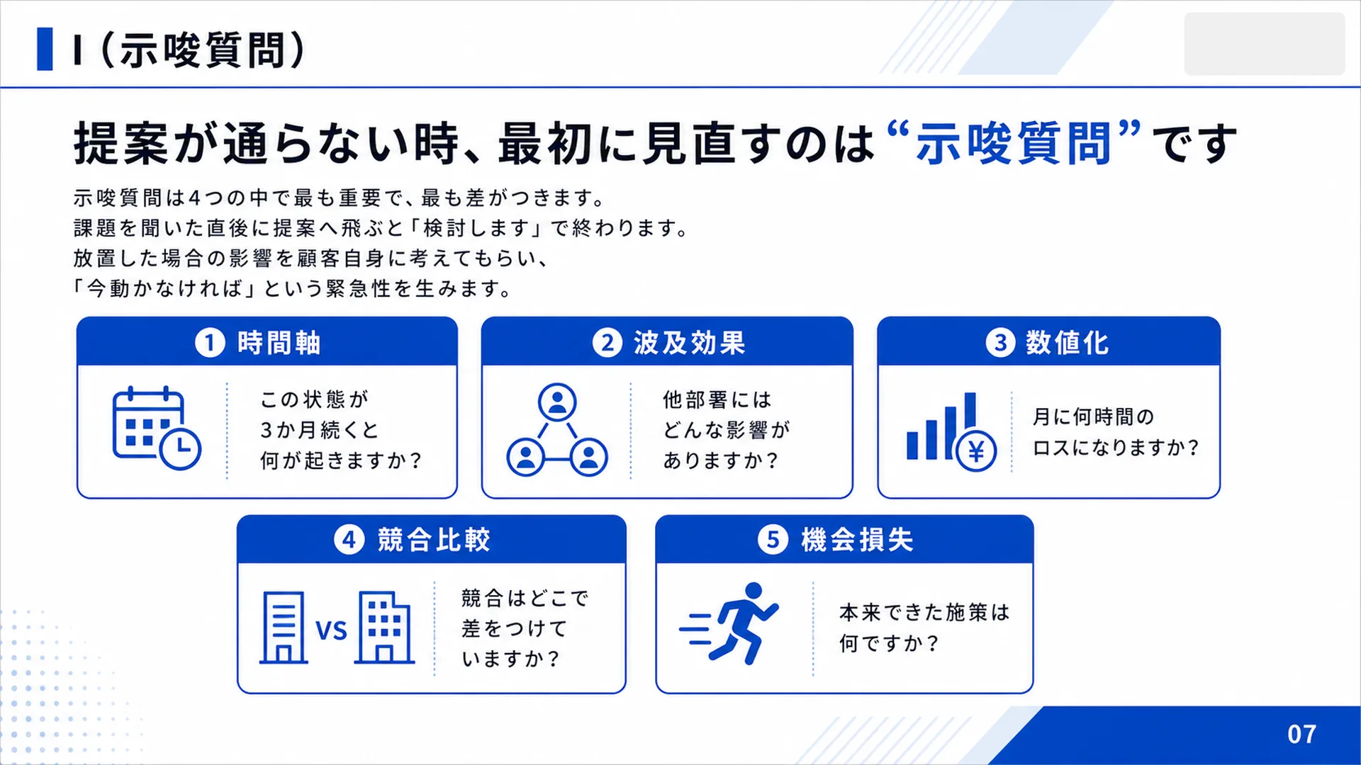 示唆質問の5つの切り口｜そのまま使えるSPIN質問設計ブック