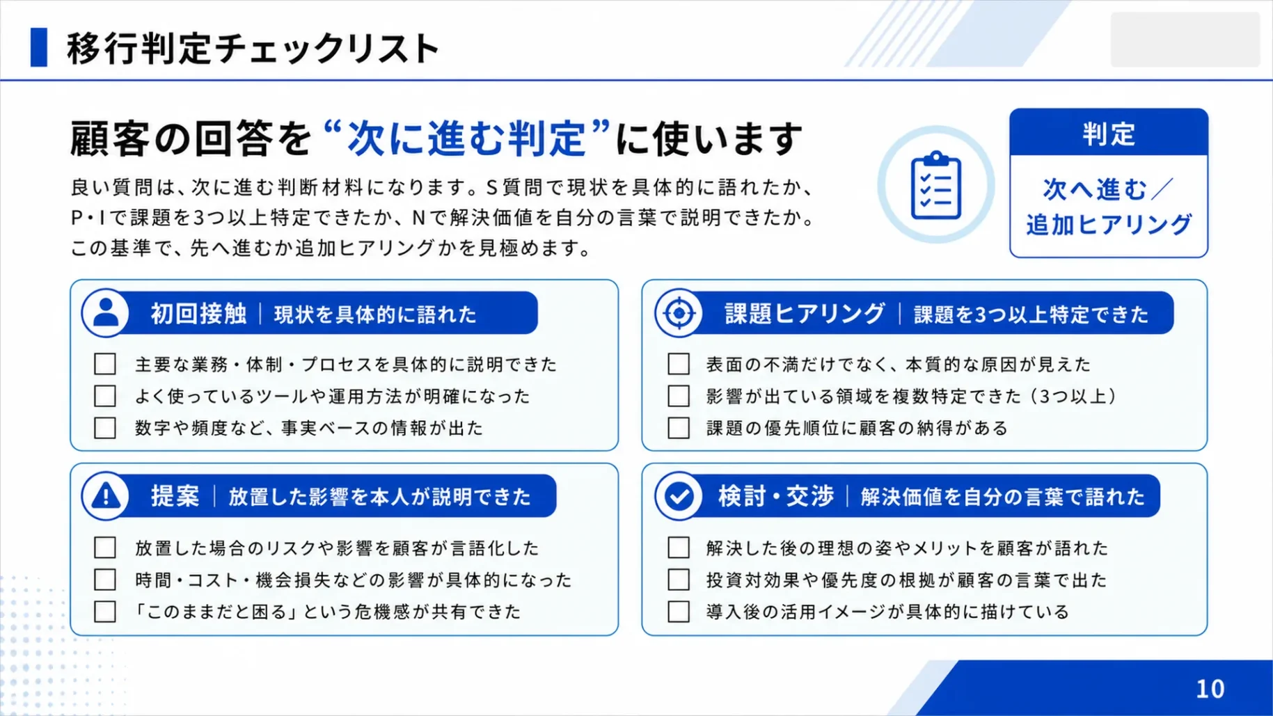 商談の移行判定チェックリスト｜そのまま使えるSPIN質問設計ブック