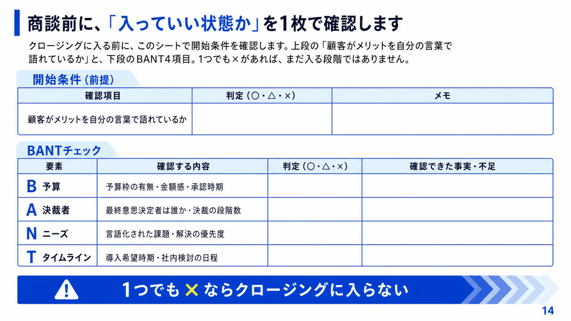 営業クロージング実践ハンドブック 収録内容05