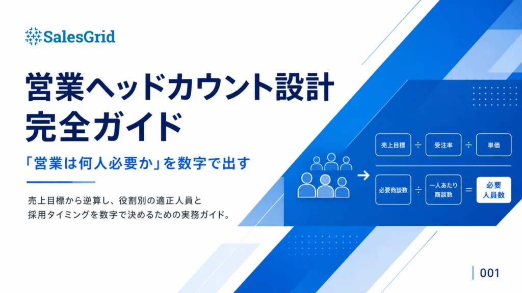 営業ヘッドカウント設計 完全ガイド|SalesGrid