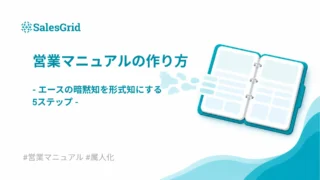 営業マニュアルの作り方|エースの暗黙知を形式知にする5ステップ