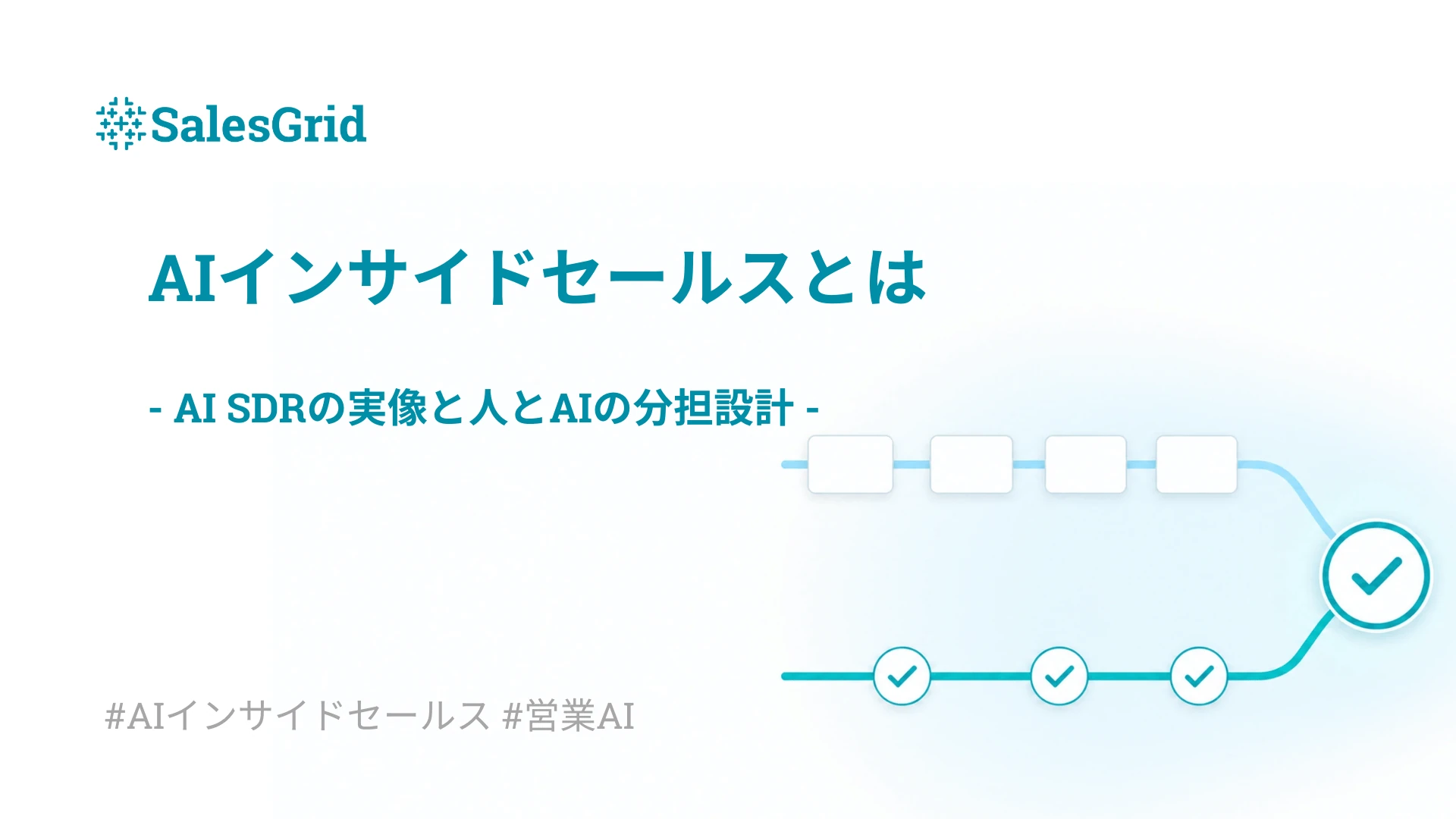 AIインサイドセールスとは？AI SDRの実像と人とAIの分担設計（AIの作業レーンと人の判断レーンが1つのゴールへ合流するイラスト）